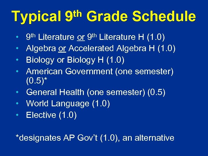 Typical th 9 Grade Schedule 9 th Literature or 9 th Literature H (1.