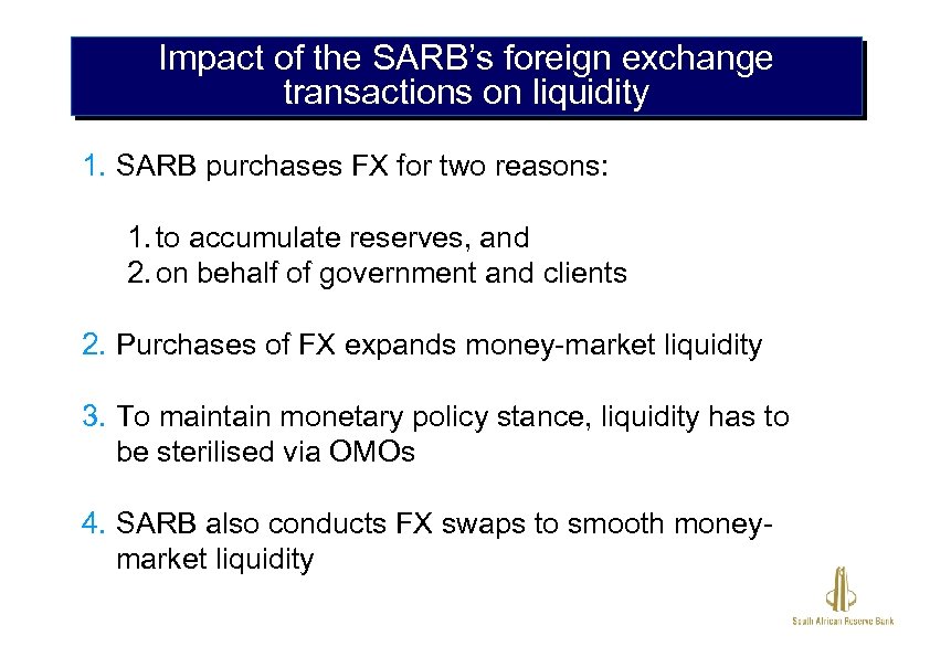 Impact of the SARB’s foreign exchange transactions on liquidity 1. SARB purchases FX for