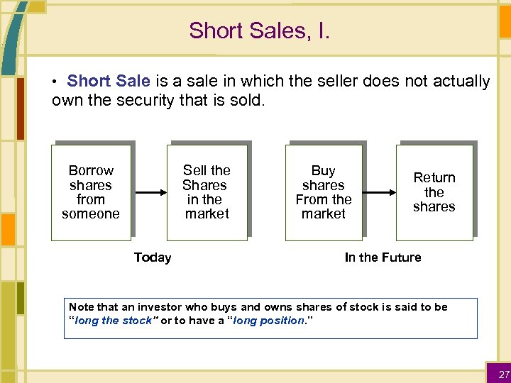 Short Sales, I. • Short Sale is a sale in which the seller does