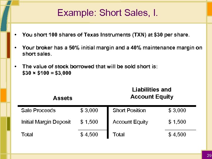 Example: Short Sales, I. • You short 100 shares of Texas Instruments (TXN) at