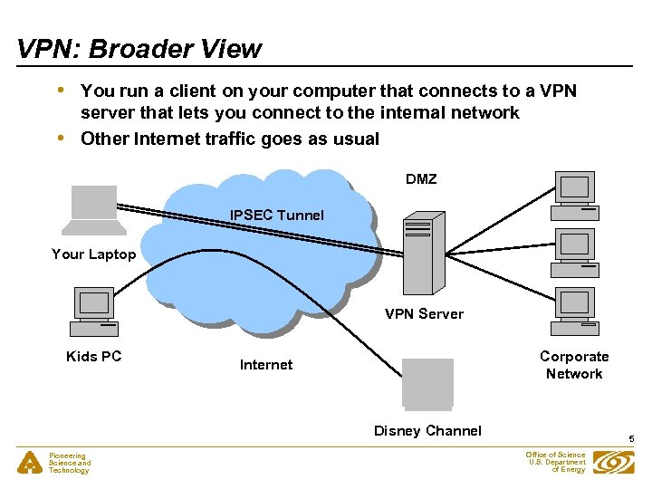 VPN: Broader View • • You run a client on your computer that connects