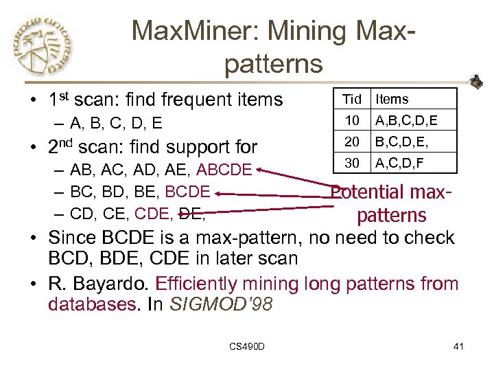 Max. Miner: Mining Maxpatterns • 1 st scan: find frequent items • 2 nd