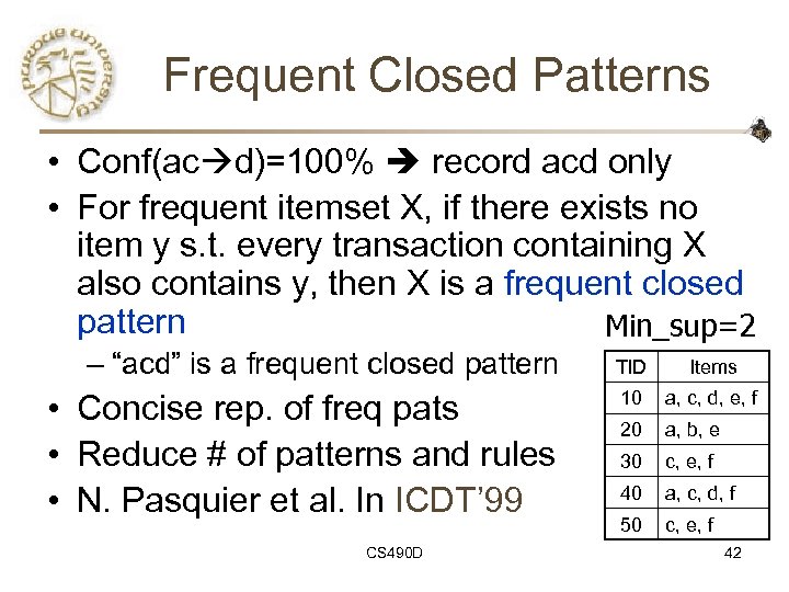 Frequent Closed Patterns • Conf(ac d)=100% record acd only • For frequent itemset X,