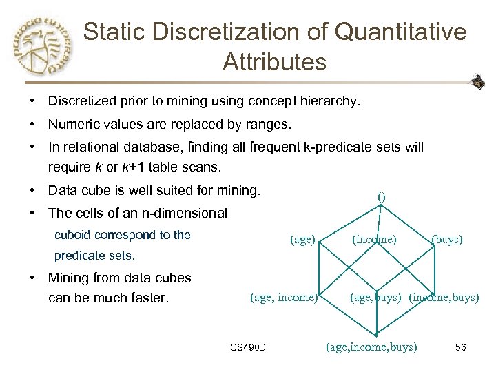 Static Discretization of Quantitative Attributes • Discretized prior to mining using concept hierarchy. •