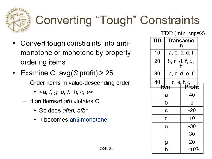 Converting “Tough” Constraints TDB (min_sup=2) • Convert tough constraints into antimonotone or monotone by