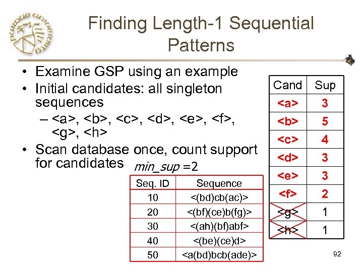 Finding Length-1 Sequential Patterns • Examine GSP using an example • Initial candidates: all