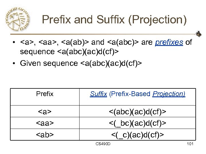 Prefix and Suffix (Projection) • <a>, <a(ab)> and <a(abc)> are prefixes of sequence <a(abc)(ac)d(cf)>