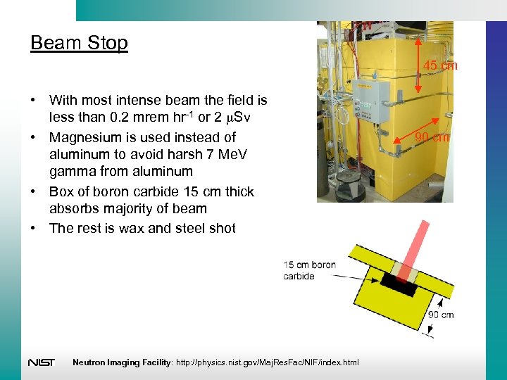 Beam Stop 45 cm • With most intense beam the field is less than