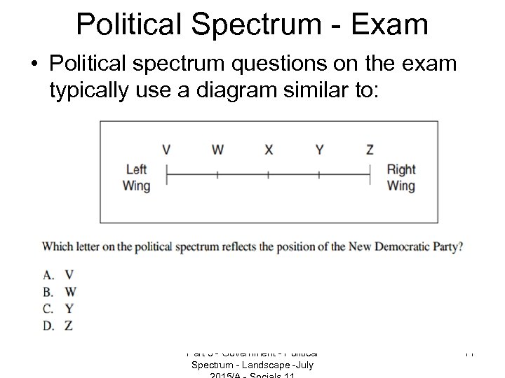 Political Spectrum - Exam • Political spectrum questions on the exam typically use a