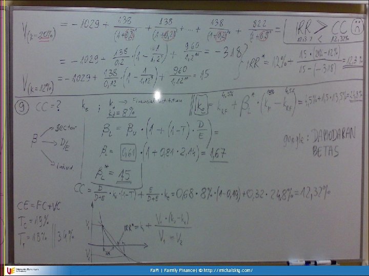 Fa. Fi | Family Finance| © http: //michalskig. com/ 