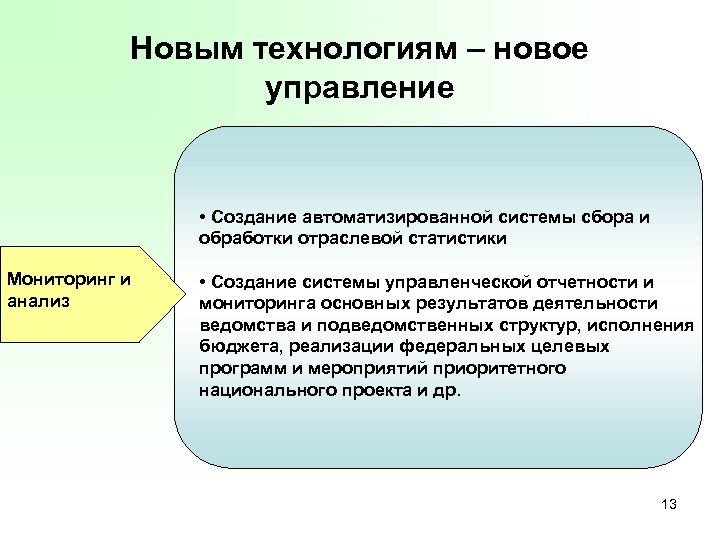 Новым технологиям – новое управление • Создание автоматизированной системы сбора и обработки отраслевой статистики
