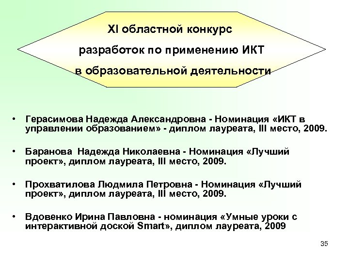 XI областной конкурс разработок по применению ИКТ в образовательной деятельности • Герасимова Надежда Александровна