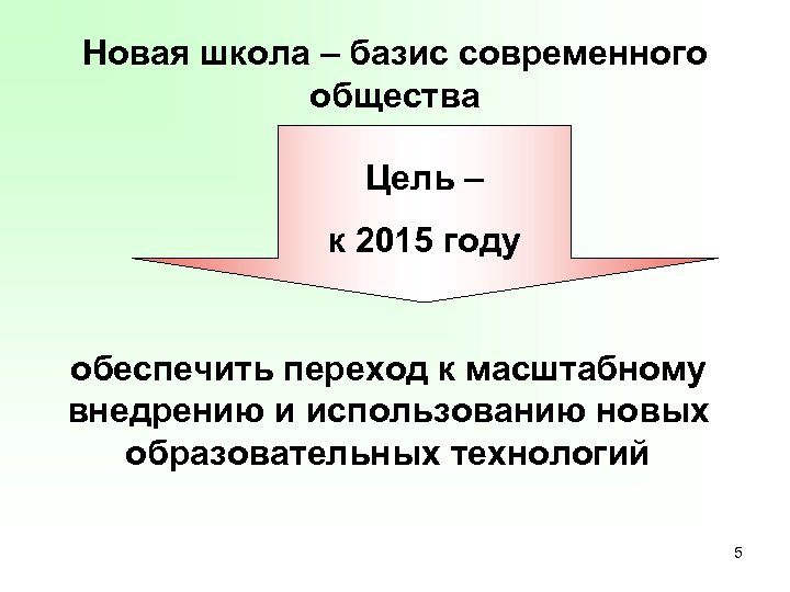 Что такое цель в обществознании. Школа Базис.