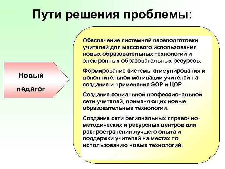 Пути решения проблемы: Обеспечение системной переподготовки учителей для массового использования новых образовательных технологий и
