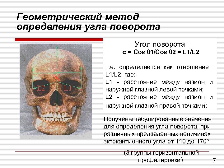 Геометрический метод определения угла поворота Угол поворота α = Cos θ 1/Cos θ 2