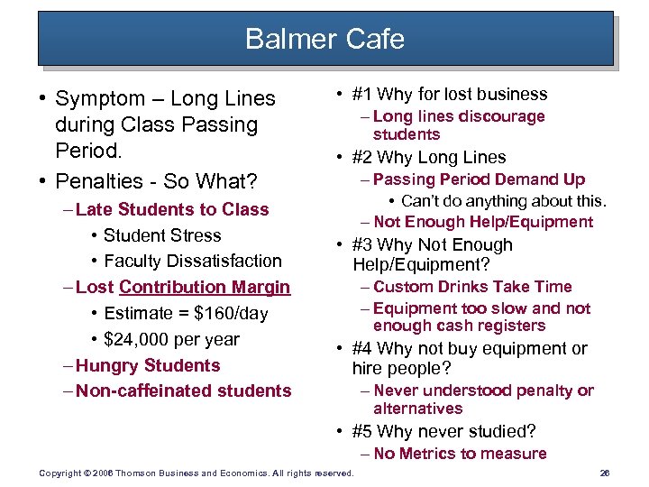 Balmer Cafe • Symptom – Long Lines during Class Passing Period. • Penalties -