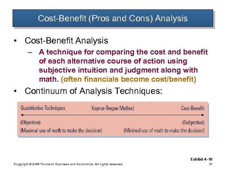 Cost-Benefit (Pros and Cons) Analysis • Cost-Benefit Analysis – A technique for comparing the