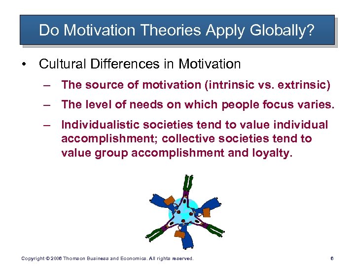 Do Motivation Theories Apply Globally? • Cultural Differences in Motivation – The source of