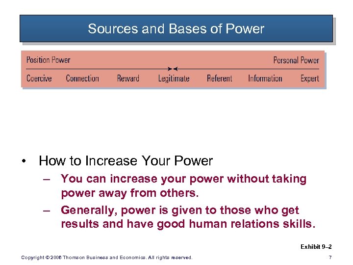 Sources and Bases of Power • How to Increase Your Power – You can