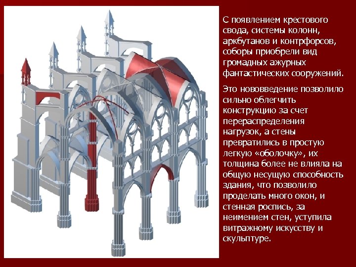 C появлением крестового свода, системы колонн, аркбутанов и контрфорсов, соборы приобрели вид громадных ажурных