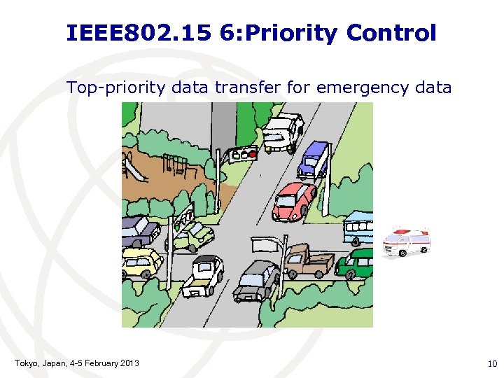 IEEE 802. 15 6: Priority Control Top-priority data transfer for emergency data Tokyo, Japan,