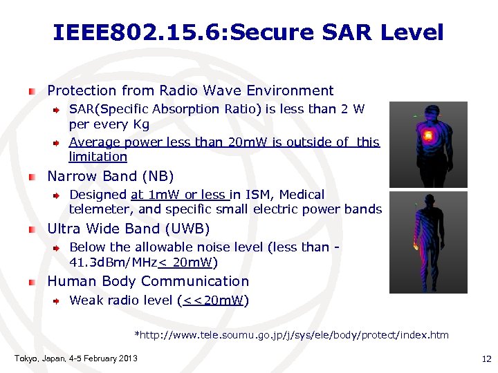IEEE 802. 15. 6: Secure SAR Level Protection from Radio Wave Environment SAR(Specific Absorption