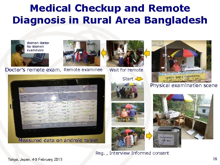 Medical Checkup and Remote Diagnosis in Rural Area Bangladesh Woman doctor for Women examinees