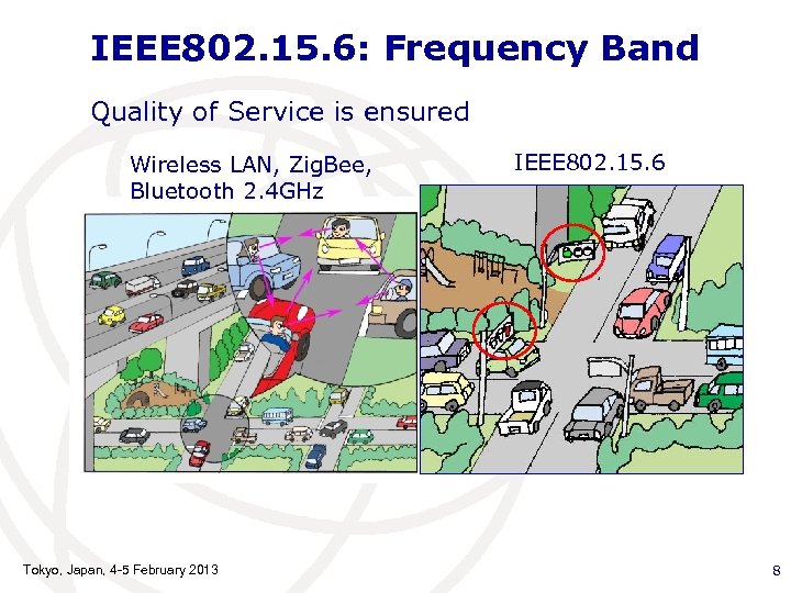 IEEE 802. 15. 6: Frequency Band Quality of Service is ensured Wireless LAN, Zig.