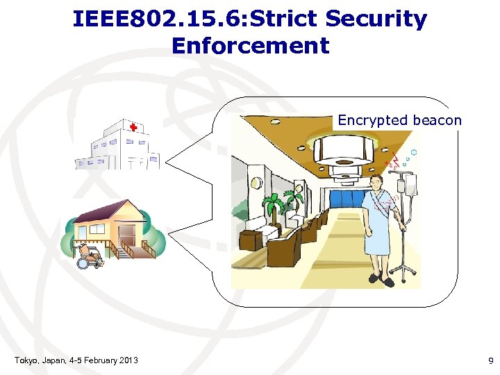 IEEE 802. 15. 6: Strict Security Enforcement Encrypted beacon Tokyo, Japan, 4 -5 February