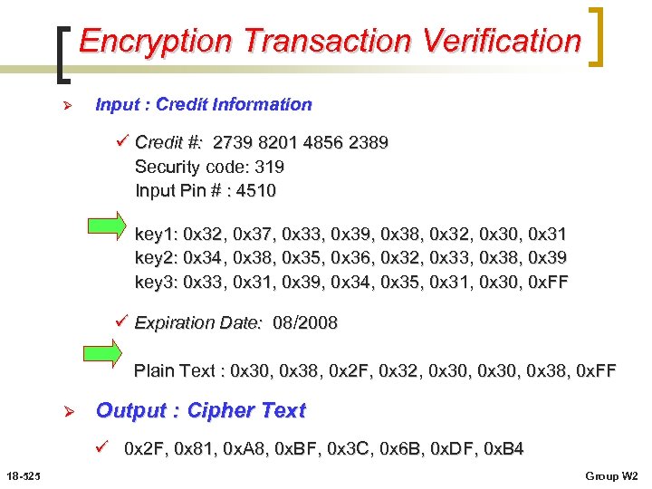 Encryption Transaction Verification Ø Input : Credit Information ü Credit #: 2739 8201 4856