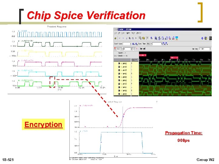 Chip Spice Verification Encryption Propagation Time: 908 ps 18 -525 Group W 2 