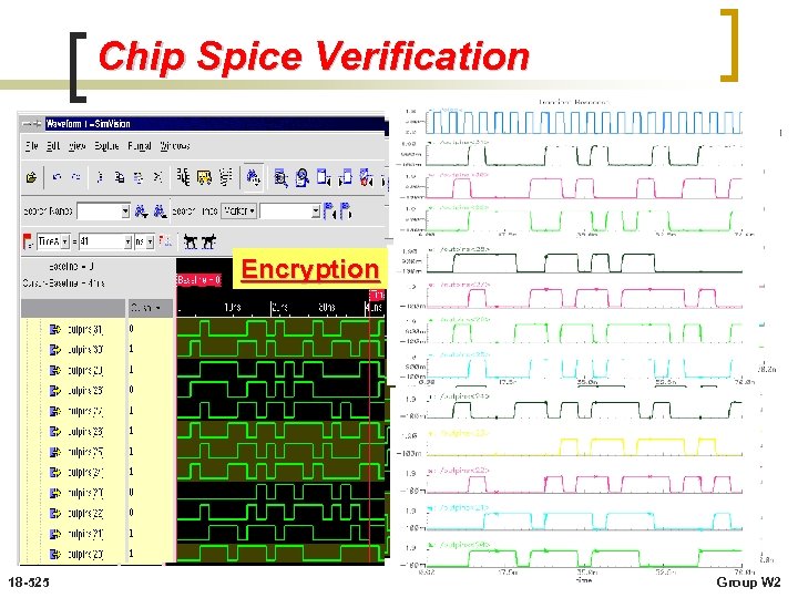 Chip Spice Verification Encryption 18 -525 Group W 2 