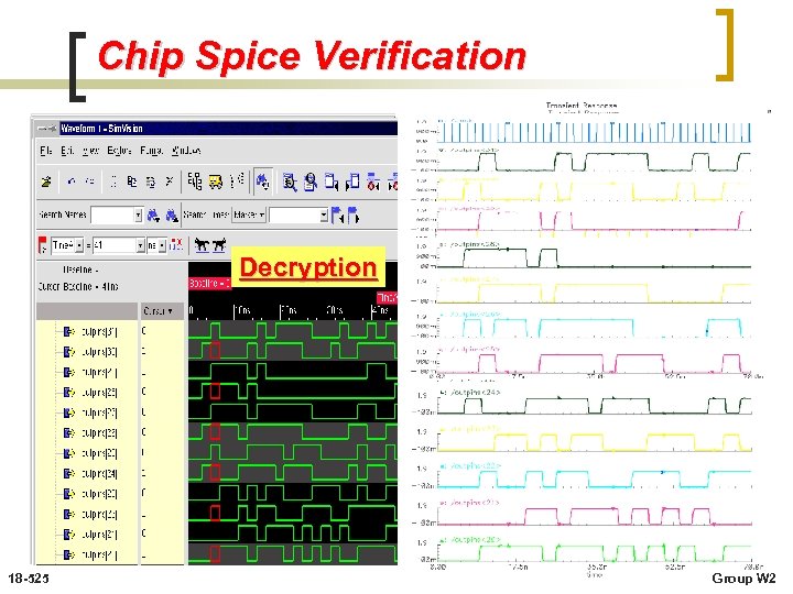 Chip Spice Verification Decryption 18 -525 Group W 2 