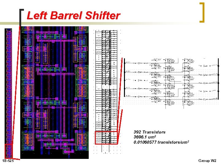 Left Barrel Shifter 392 Transistors 3696. 1 um 2 0. 01060577 transistors/um 2 18