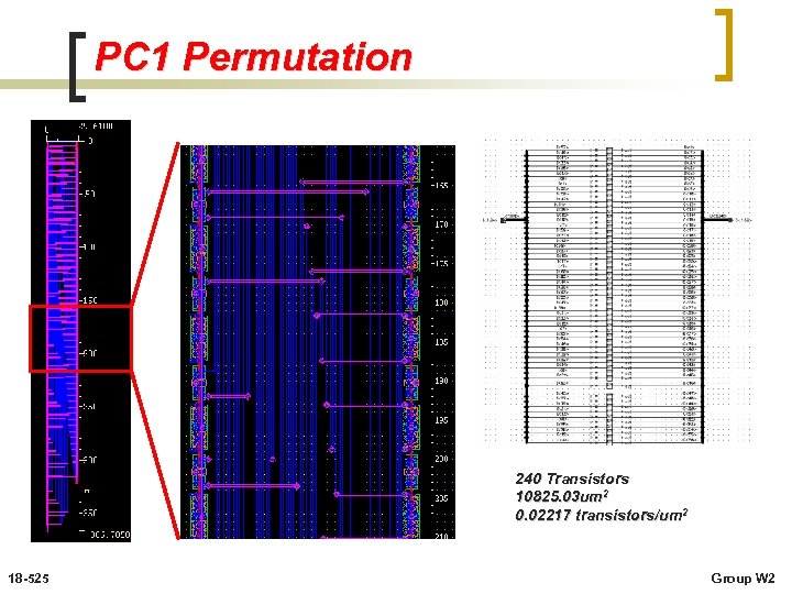 PC 1 Permutation 240 Transistors 10825. 03 um 2 0. 02217 transistors/um 2 18