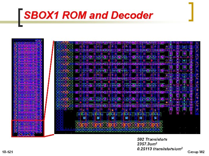 SBOX 1 ROM and Decoder 18 -525 592 Transistors 2357. 3 um 2 0.