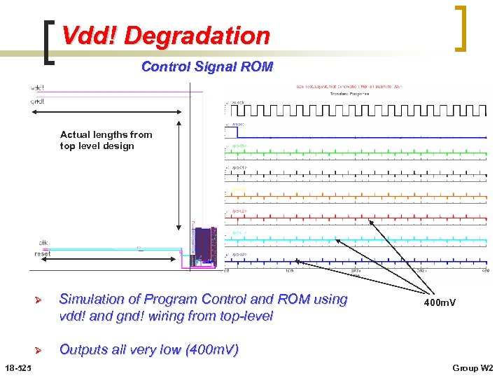 Vdd! Degradation Control Signal ROM Actual lengths from top level design Ø Ø 18