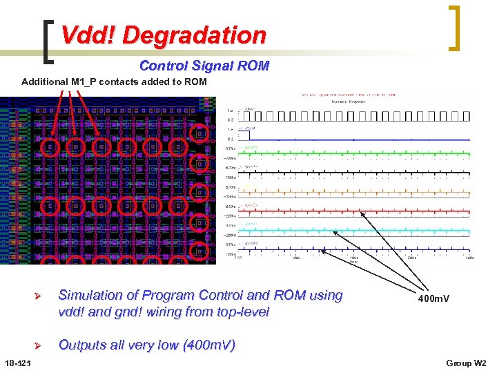 Vdd! Degradation Control Signal ROM Additional M 1_P contacts added to ROM Ø Ø