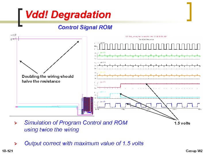 Vdd! Degradation Control Signal ROM Doubling the wiring should halve the resistance Ø Ø