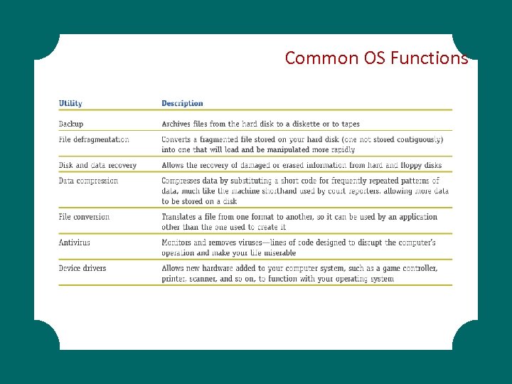 Common OS Functions 