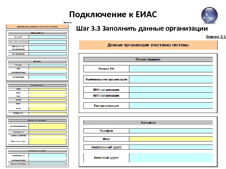 Подключение к ЕИАС Шаг 3. 3 Заполнить данные организации 