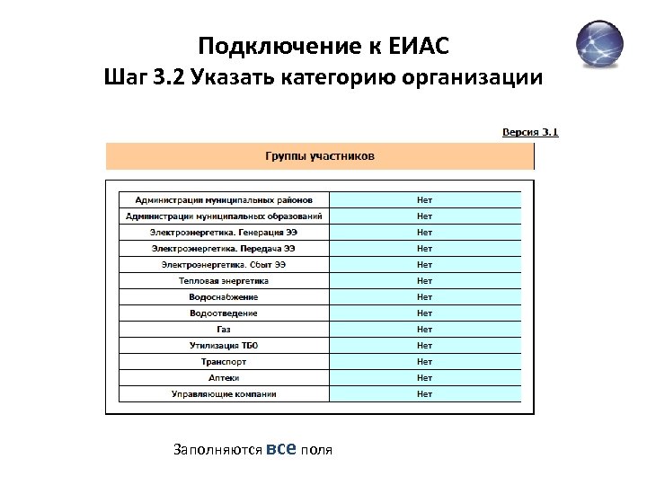 Подключение к ЕИАС Шаг 3. 2 Указать категорию организации Заполняются все поля 