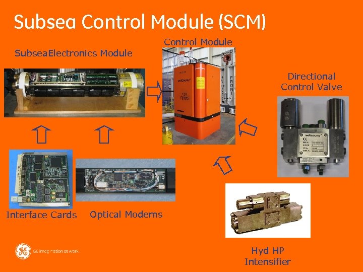 Subsea Control Module (SCM) Control Module Subsea. Electronics Module Directional Control Valve Interface Cards