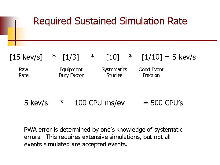 Required Sustained Simulation Rate [15 kev/s] Raw Rate 5 kev/s * [1/3] Equipment Duty