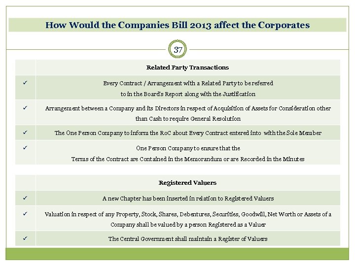 How Would the Companies Bill 2013 affect the Corporates 37 Related Party Transactions ü