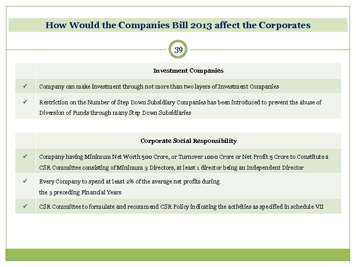 How Would the Companies Bill 2013 affect the Corporates 39 Investment Companies ü Company