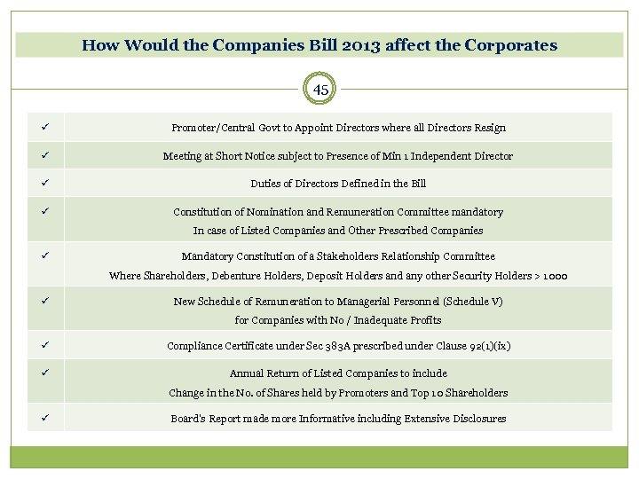 How Would the Companies Bill 2013 affect the Corporates 45 ü Promoter/Central Govt to