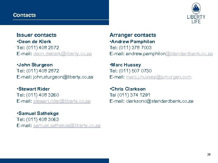 Contacts Issuer contacts Arranger contacts • Deon de Klerk Tel: (011) 408 2572 E-mail: