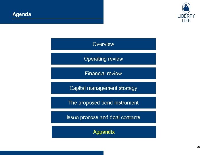 Agenda Overview Operating review Financial review Capital management strategy The proposed bond instrument Issue