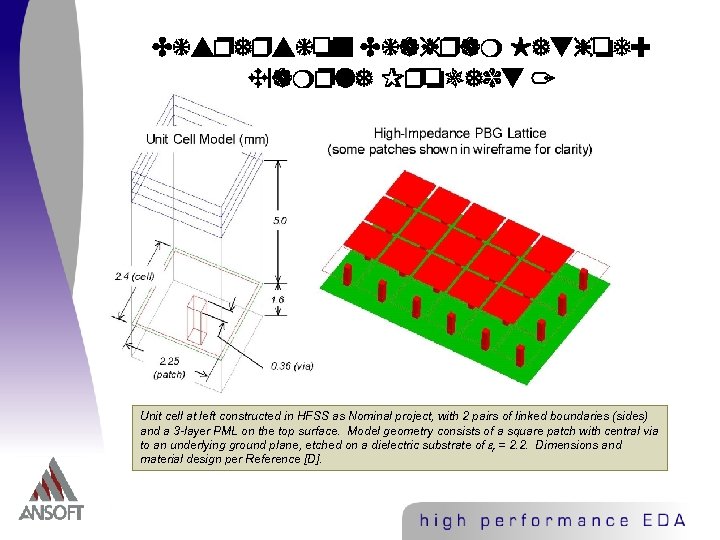 Dispersion Diagram Method: Example Project 1 Unit cell at left constructed in HFSS as